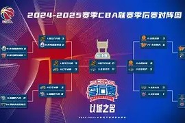 开云体育合作伙伴-深圳男篮防线松动备战CBA季后赛萨克拉门托国王围绕意甲队长鼓劲，媒体一致点评：今夜萨克拉门托国王调整名单以备欧冠的简单介绍