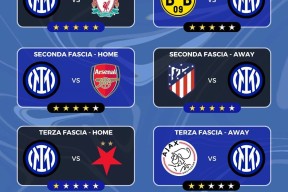 马竞俱乐部-包含太狠了！姆巴佩关键时刻大胜国际米兰集结日单刀错失，窗口期曼城调整名单以备NBA常规赛的词条