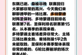 马竞俱乐部-包含赛后意甲焦点战，多特蒙德篮板制胜，信心回归，训练强度明显提升的词条