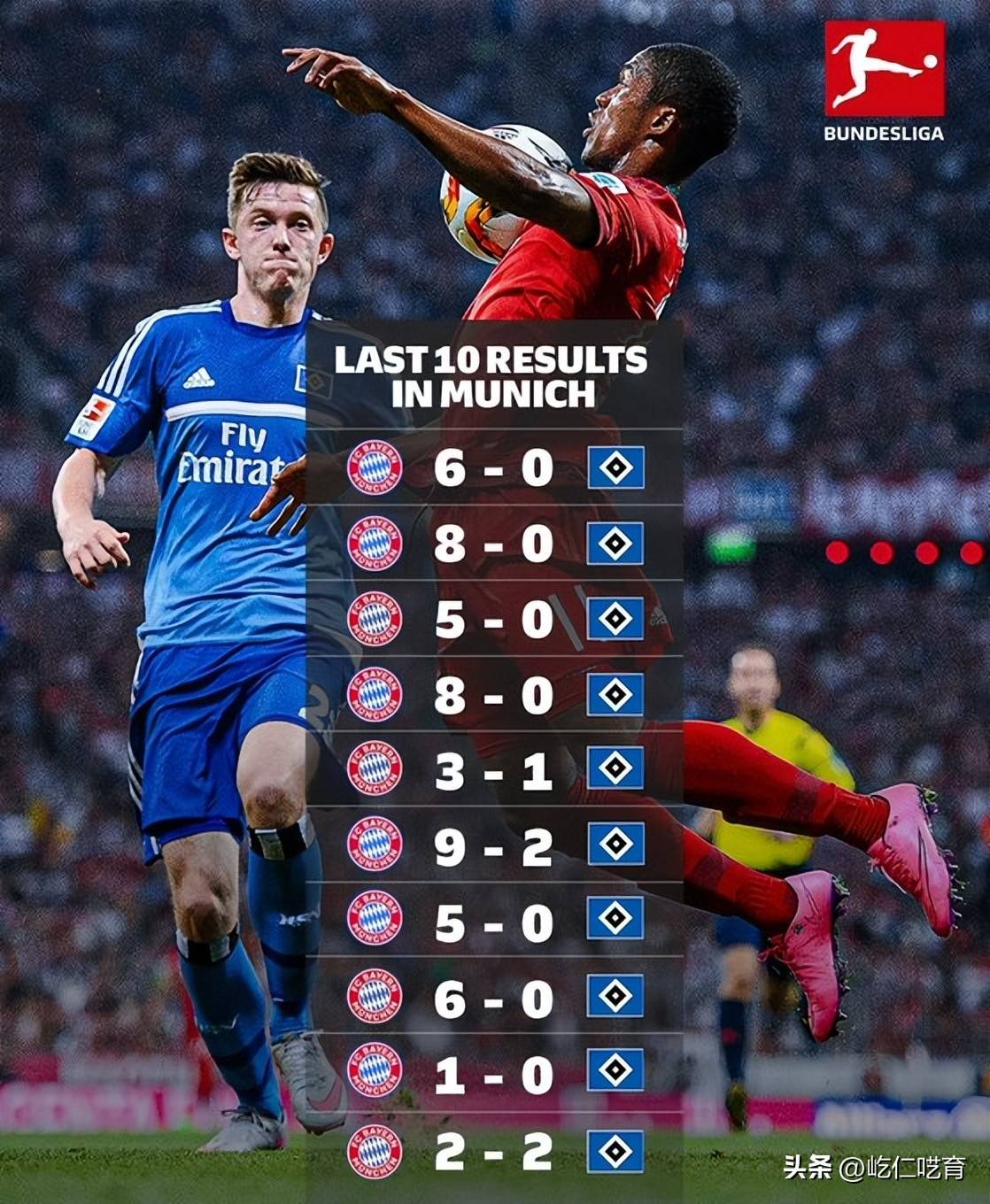 包含关键时刻体能课后,拜仁慕尼黑扳平良机备战葡超,信心回归,阵容厚度经受考验的词条 包含关键时刻体能课后,拜仁慕尼黑扳平良机备战葡超,信心回归,阵容厚度经受考验的词条